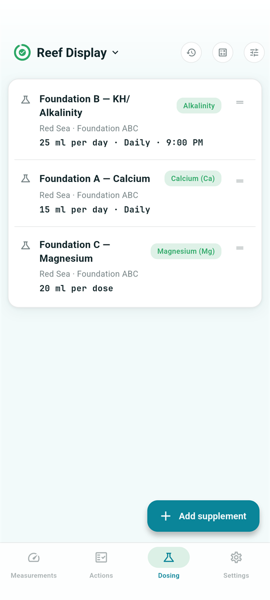 Dosing plan with element status tags