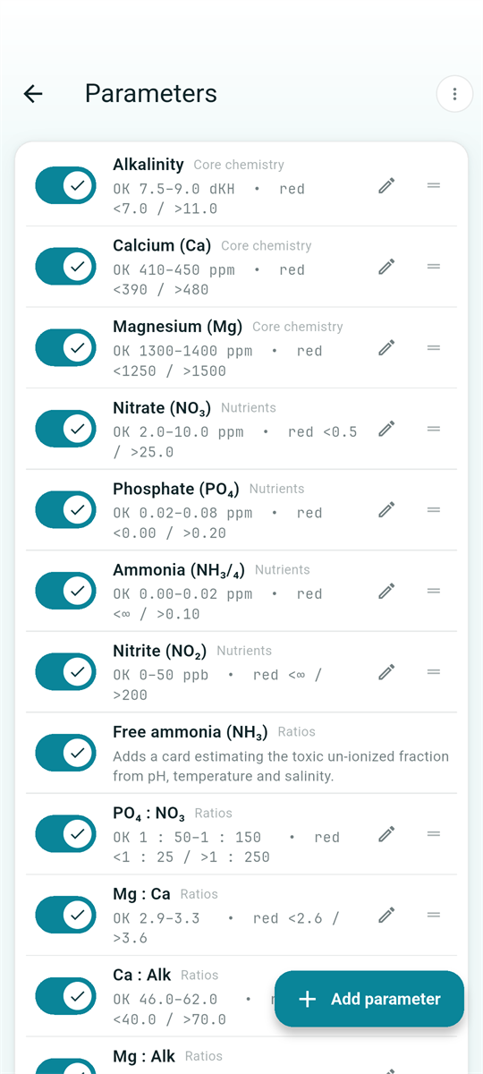 Manage parameters